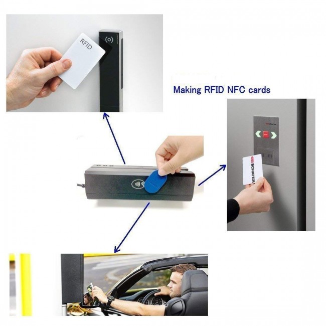 USB Credit Card Reader New 880 For Magstripe,IC,NFC and Psam